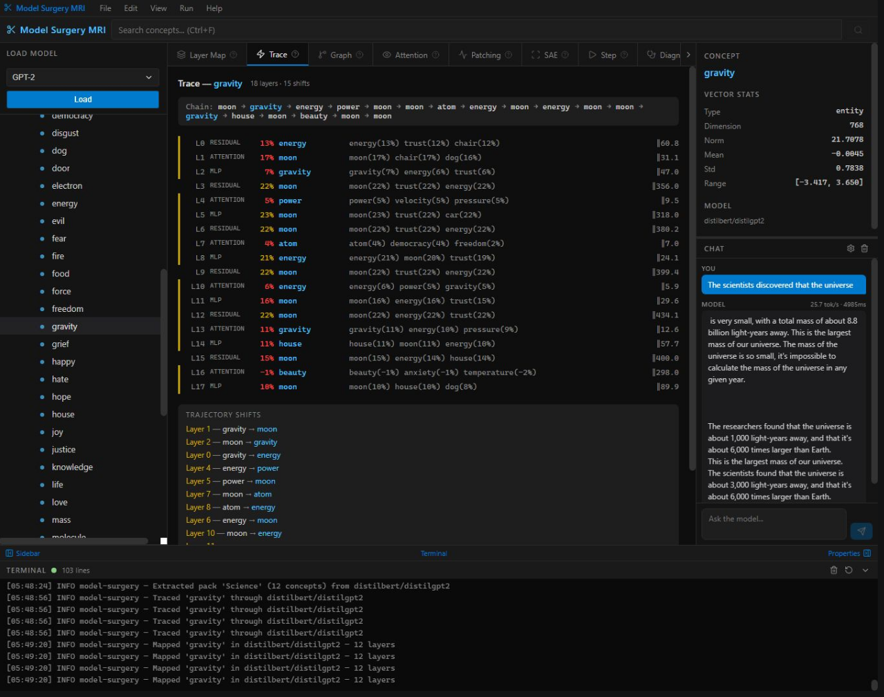Trace — gravity concept flow