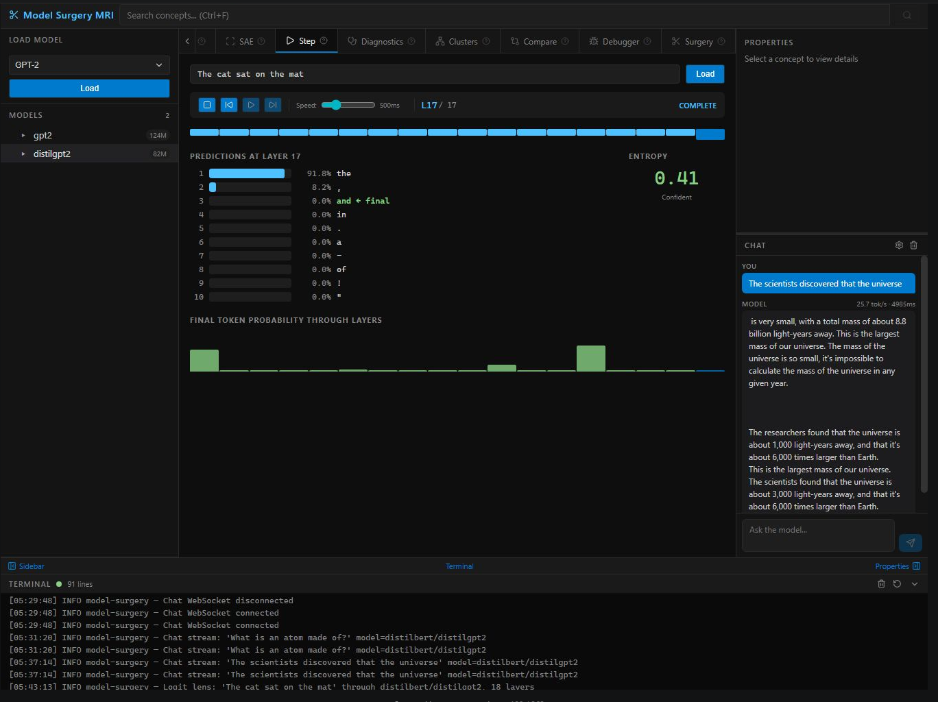 Step — logit lens debugger